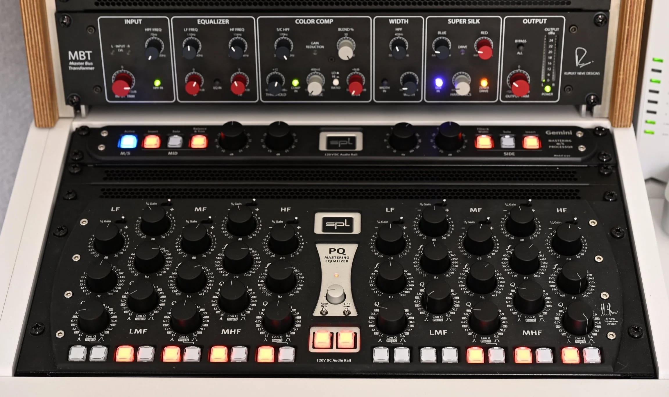 innovative hybrid methodology